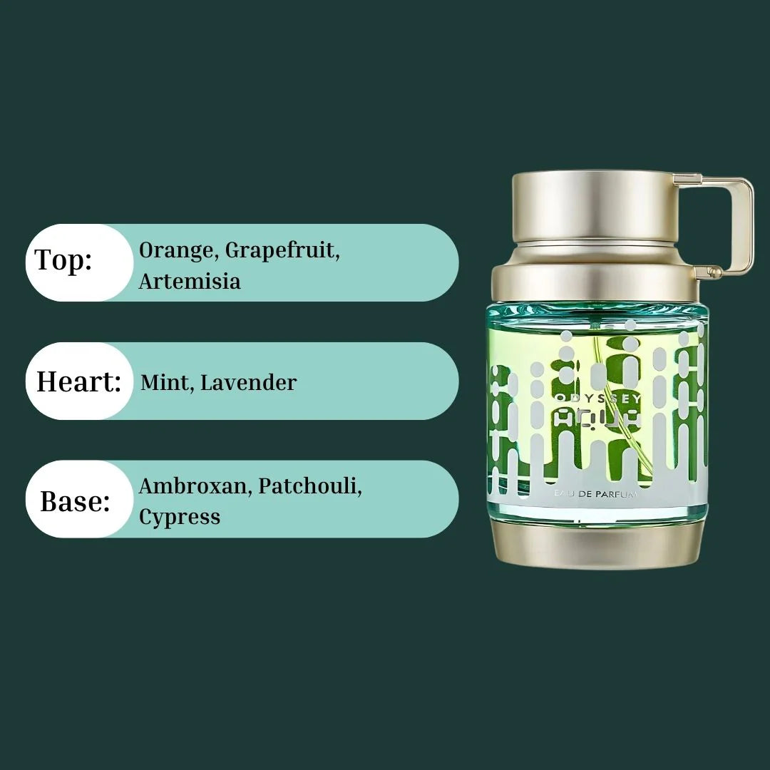 Armaf Odyssey Aqua (men/women)